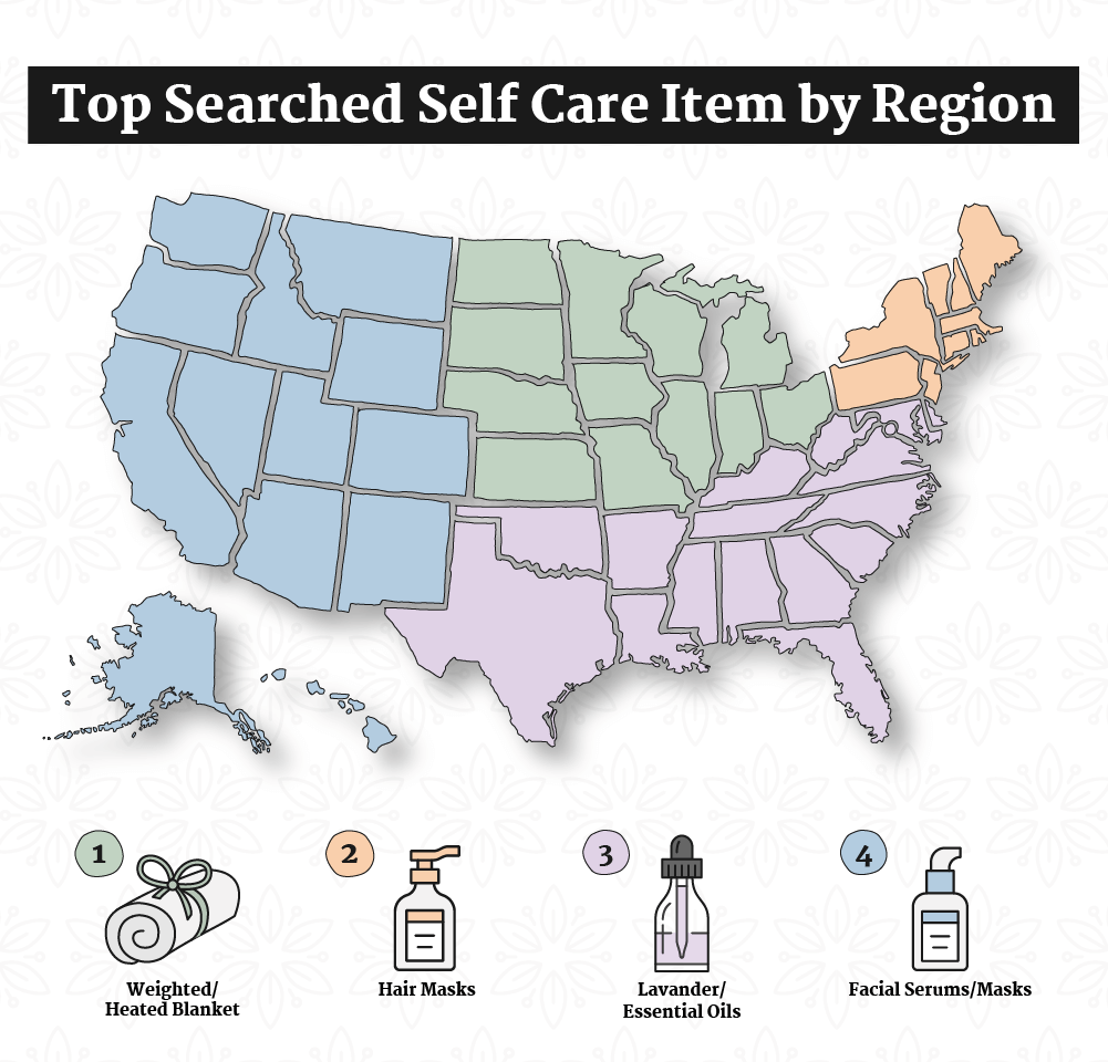 The Top-Searched Self-Care Item by State Regional Map