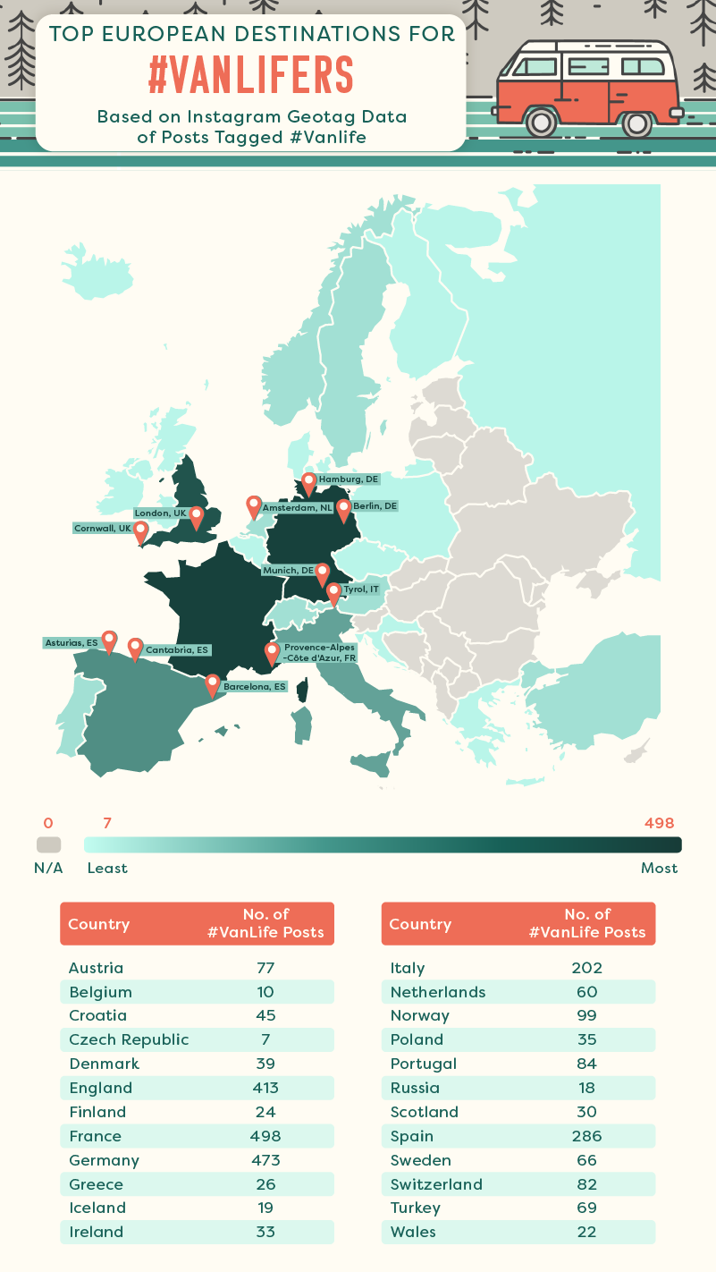 The top European destinations for #vanlifers map