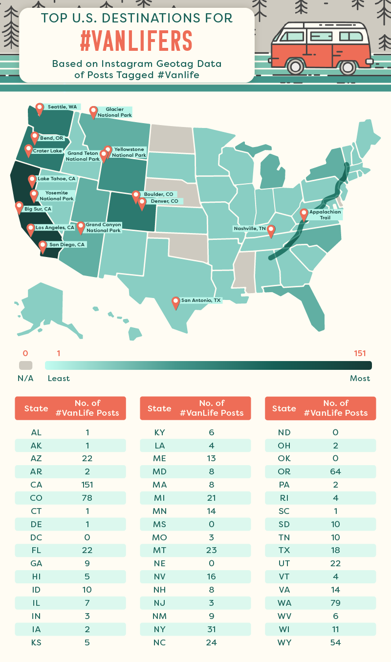 The top U.S. destinations for #vanlifers map