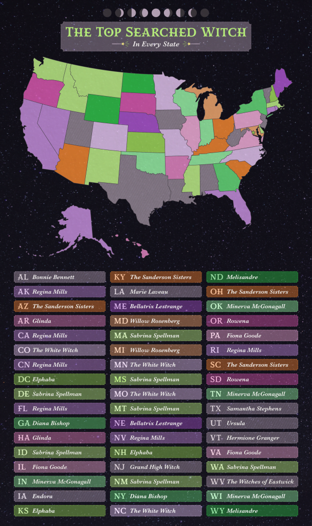 The top searched witch by state